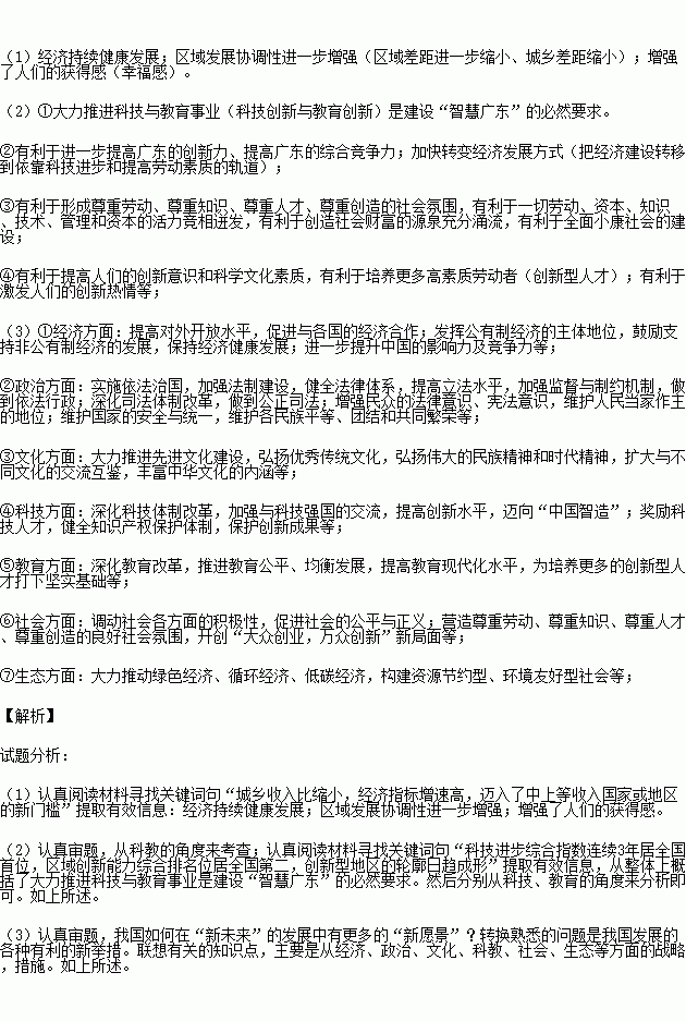 区十二五GDP分析_十二五gdp(3)