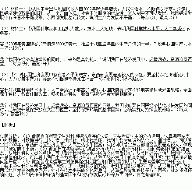 日本科学家占人口比例_这就是别人家实验室的人员 国外实验室人员介绍(3)