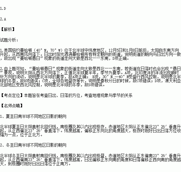 "曼哈顿悬日 是指在美国纽约曼哈顿出现的一种自然.为