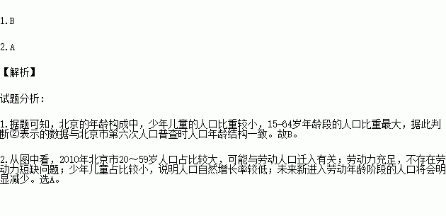 人口普查会不会有假的_人口普查(2)