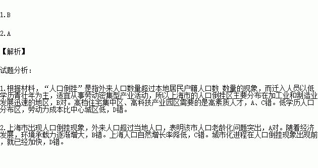 本区人口数_人口普查