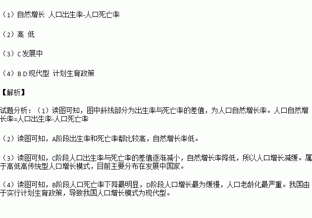 公式人口_三阶魔方公式(3)