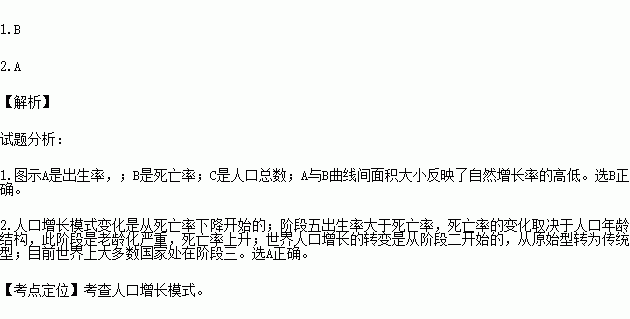 根据下表人口增长率_根据下面人口增长率统计表.请回答 发达国家 发展中国家(3)