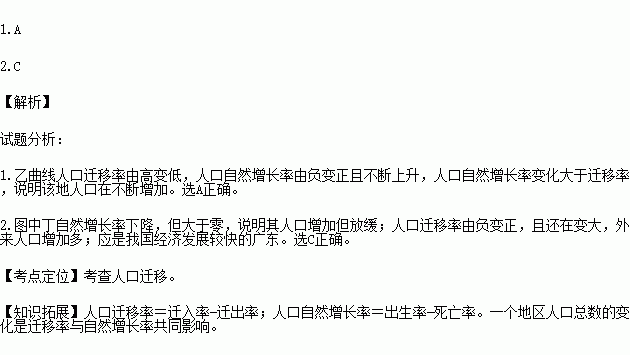 姓丁总人口_男人的丁长什么样图片(2)