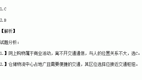 淘宝人口迁徙_从淘宝迁徙大数据 看房地产区域投资价值