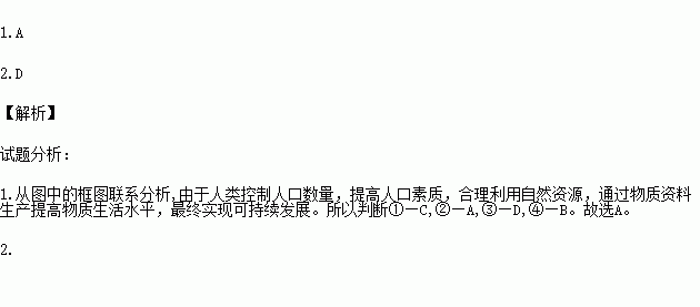 人口控制数_崇明岛人口控制图片(2)