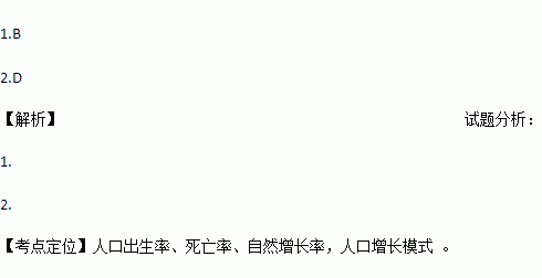 海南省人口出生率_黑龙江人口出生率