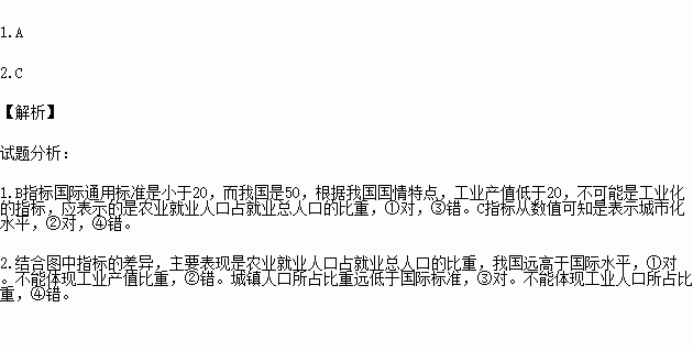 准城镇人口_福建人口,终于有准数啦 快来看看龙岩的人数排第几(2)