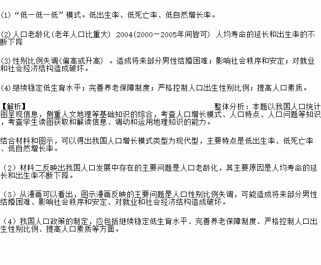 我国人口政策的基本内容_我国人口老龄化图片