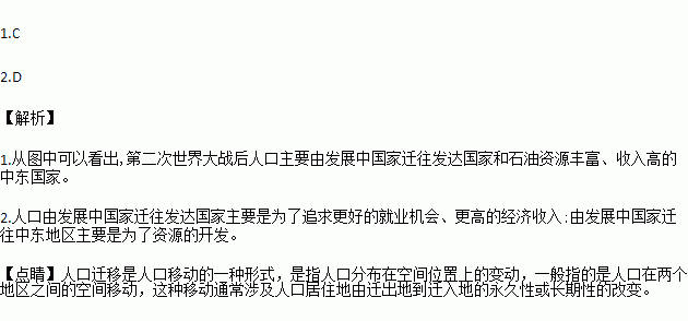 国际人口迁移发展理论_国际人口迁移与经济发展 新 智力流失 经济视角