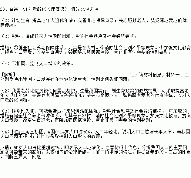 人口比重y_城镇人口比重图片