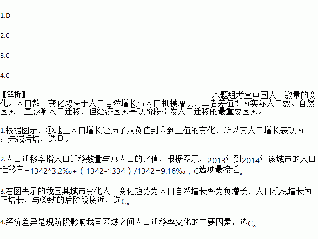 人口自然增长率指_人口自然增长率(2)