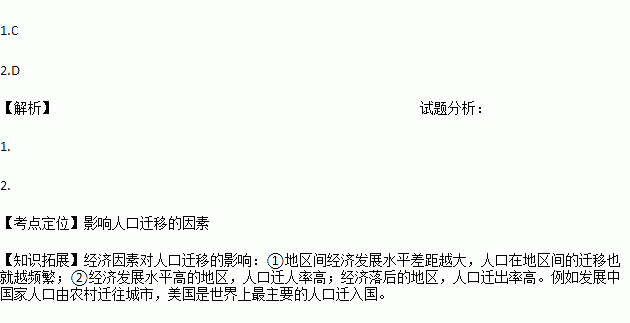 山东人口叙述_山东人口分布图(3)