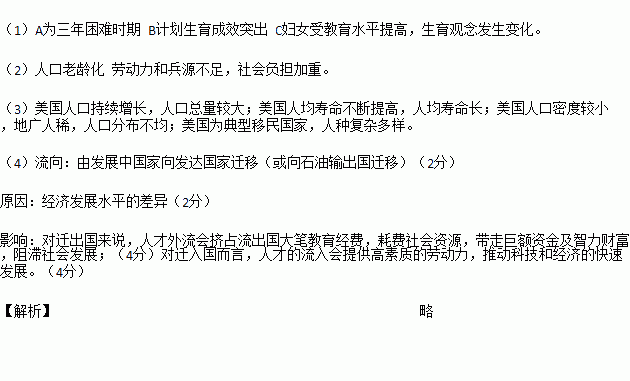 新一轮人口普查的作用_人口普查(2)