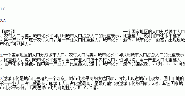 三角形人口_地理人口三角形图(2)