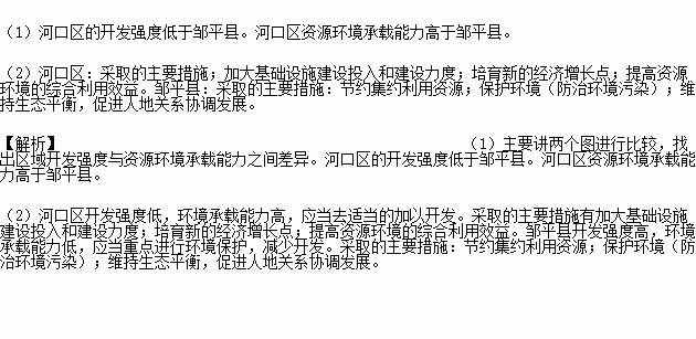 人口资源环境的实质是_高考地理环境问题的原因 表现及危害