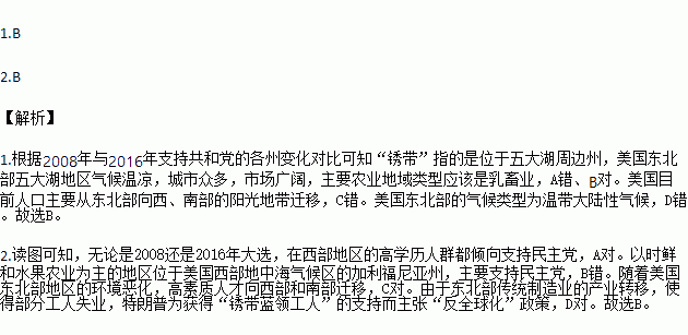 转学人口迁移_转学证明图片