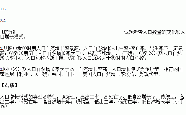 韩国人口出生率_韩国 禁止堕胎 法律仍旧有效,人们走上街头抗议(2)