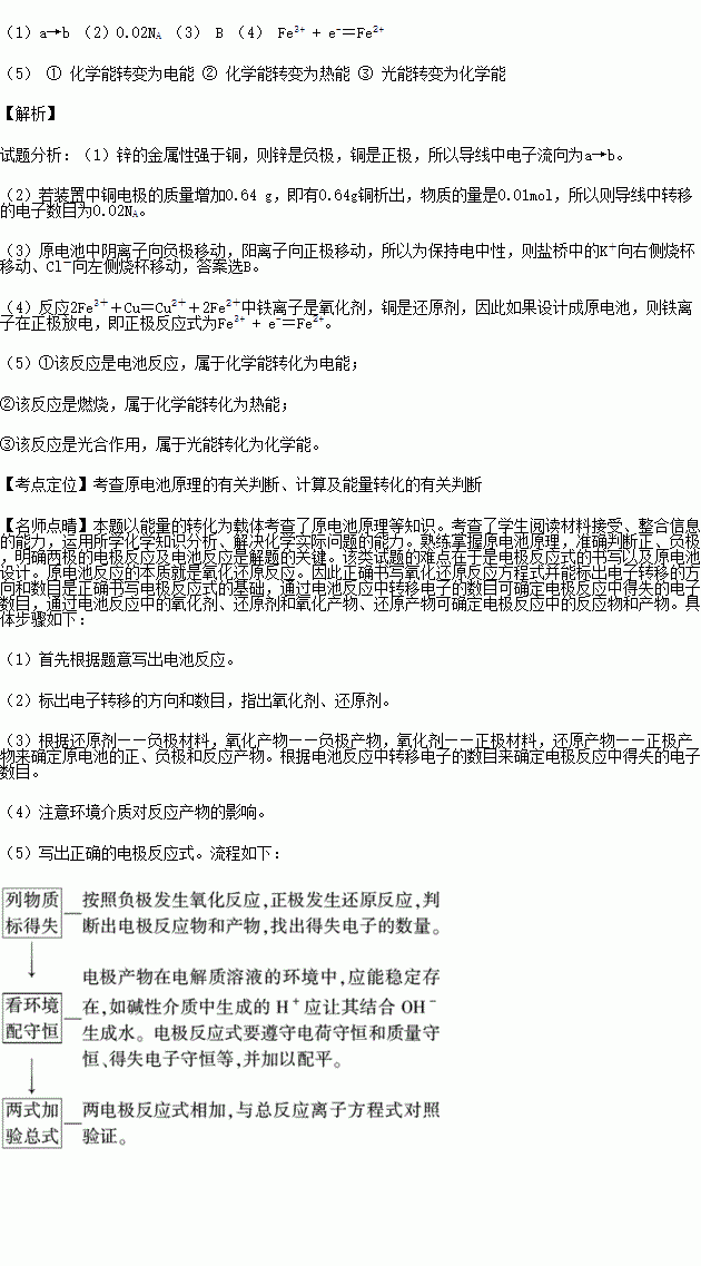 盐桥的作用和工作原理_盐桥的原理