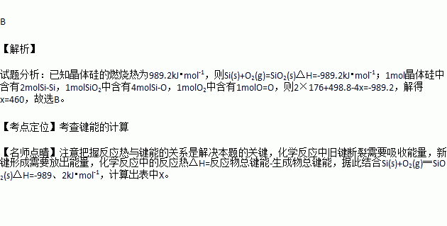 有关键能(破坏1mol共价键吸收的能量)数据如表