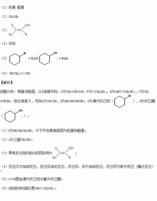 [化学一选修5:有机化学基础] 工业上可由a和环己烯()x