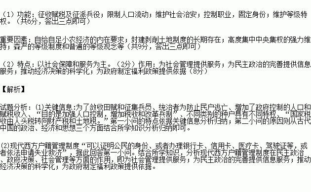 商朝代人口_古代朝代疆域版图人口(2)