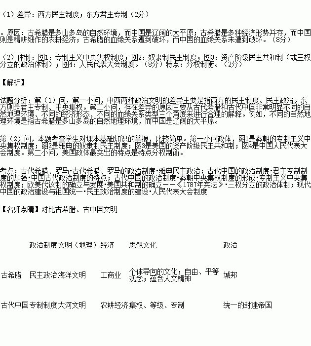 阅读下列材料:材料一 这种自然环境导致多种经