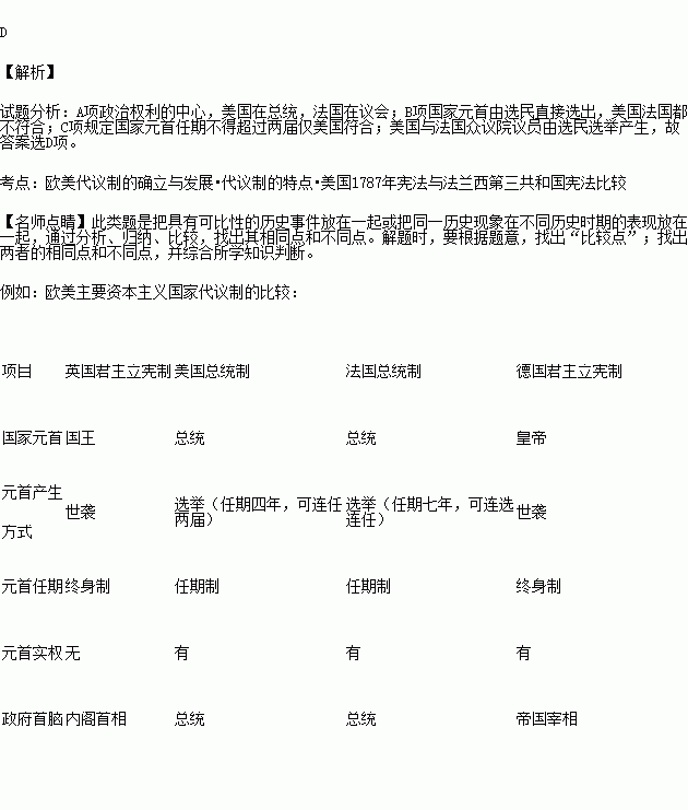 美国1787年宪法和法兰西第三共和国宪法都具有一定的.