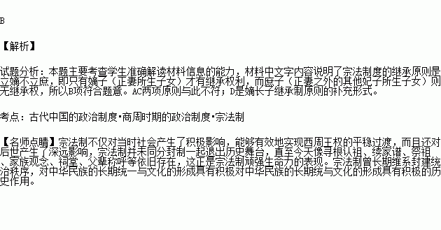 单立人口王(3)