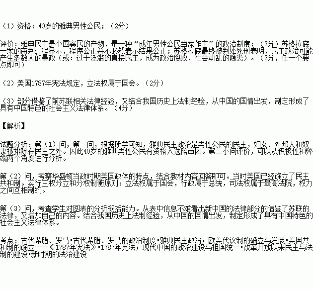 人口构成定义_平面构成点(2)