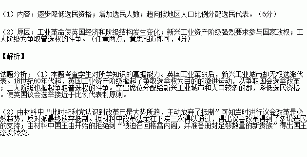 英国议会1832年通过法案:32个小选区选举名额