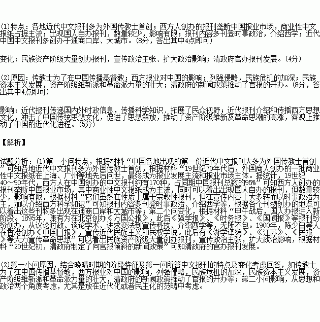 下列要求.材料一 中国各地出现的第一份近代中