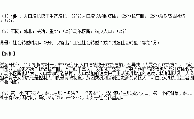 马尔萨斯人口理论_马尔萨斯陷阱