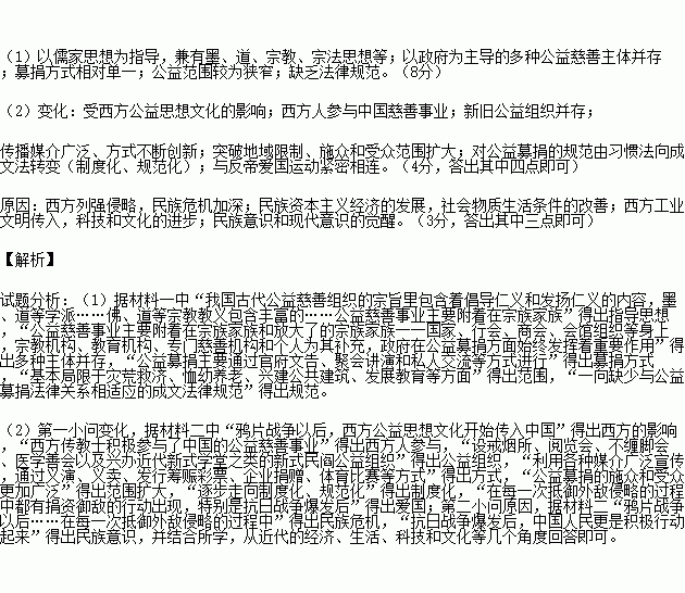 人口教义_人口普查