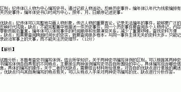 .回答问题.材料:纪传体.编年体是中国古代史书编