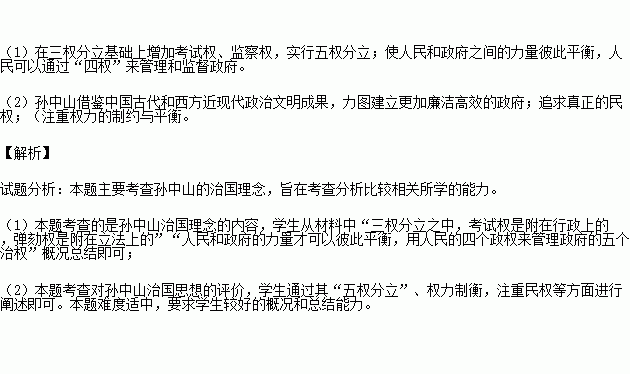 近代社会的民主思想与实践.根据材料.回答问题