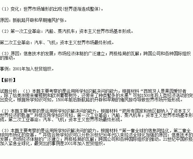 当代人口特征_全球人口分布特征