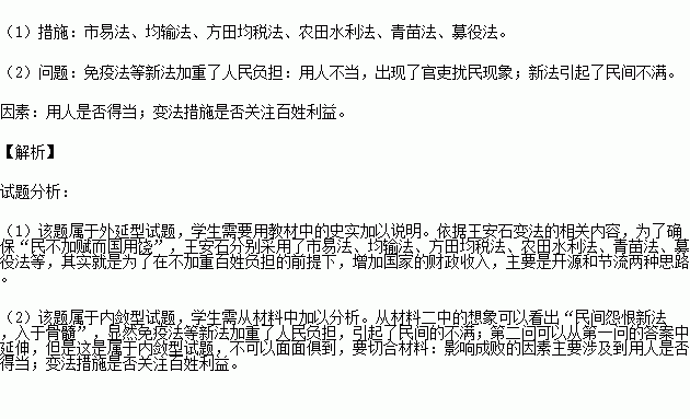 豕韦国人口_镜花缘豕喙国简笔画(2)