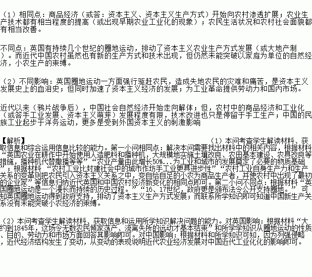 收入证明_英国贵族收入