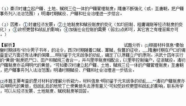 古代人口户籍_天津户籍人口