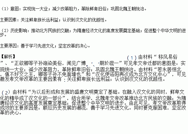 [历史上重大改革回眸]北魏孝文帝改革中.最重要
