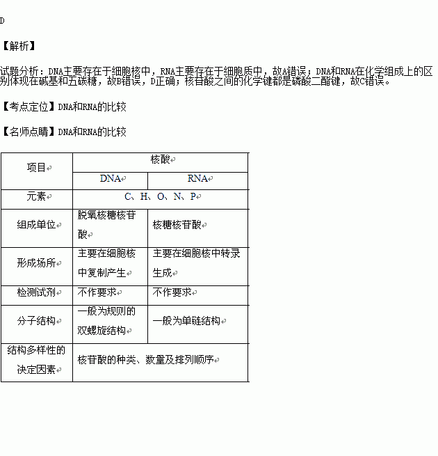 核酸是细胞内携带遗传信息的物质下列关于dna与rna特点的比较叙述正确