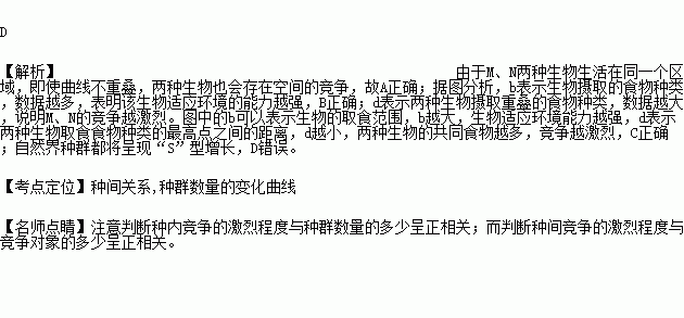 用gdp表述不正确的是_正确的握笔姿势(2)