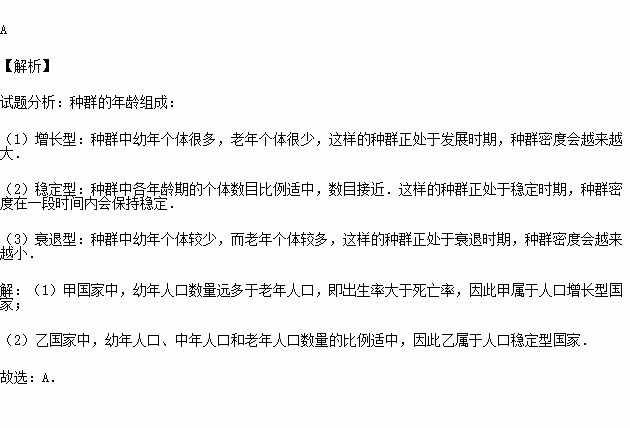 衰退型人口_说欧洲衰退,中国人是幸灾乐祸