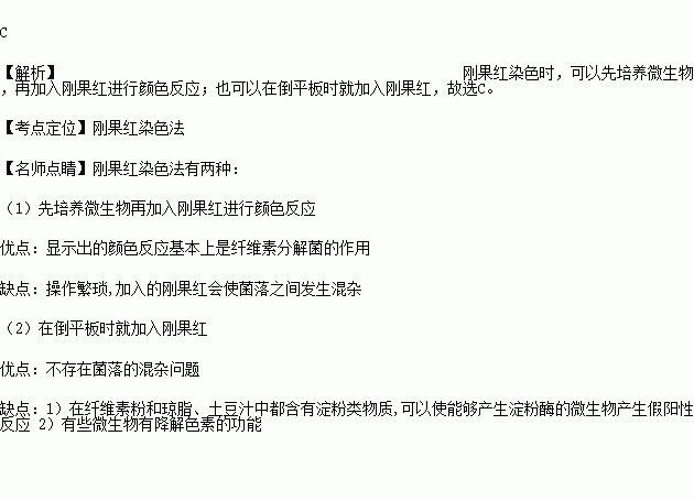 刚果红染色时.