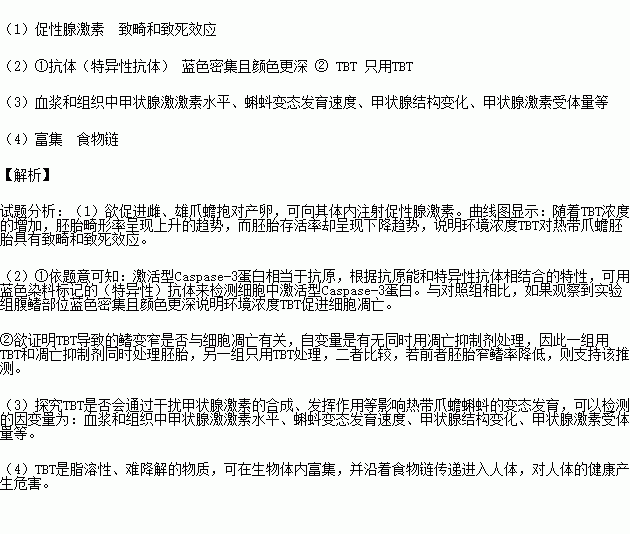 生态船人口比例_...注中国人的居住生态 船要上岸,哥要娶你(2)