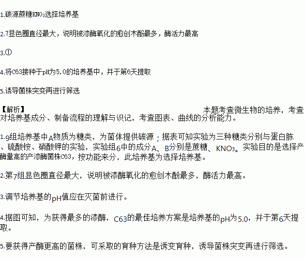 人口优化病毒_人口普查