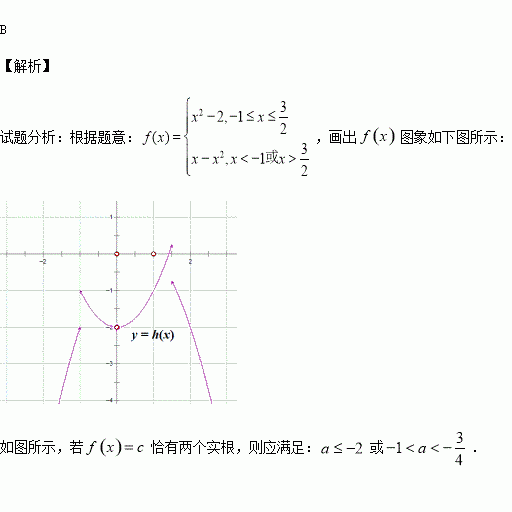 实数的定义