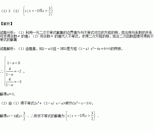 的不等式(1-a)x2-4x 6 0的解集是{x x-3或x 1.