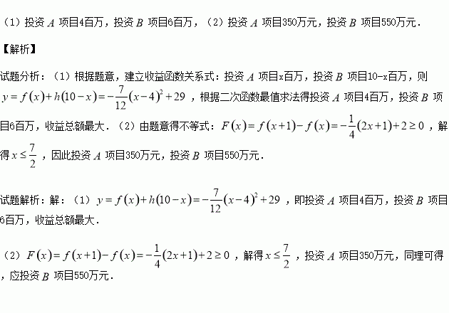 公司利润算gdp嘛_公司logo设计(2)